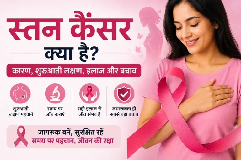 स्तन कैंसर जागरूकता इन्फोग्राफिक जिसमें महिला, ब्रेस्ट कैंसर के शुरुआती लक्षण, जांच और बचाव से जुड़ी मेडिकल जानकारी दर्शाई गई है।