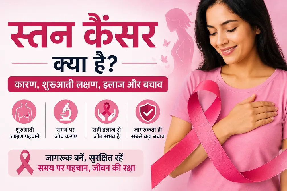 स्तन कैंसर जागरूकता इन्फोग्राफिक जिसमें महिला, ब्रेस्ट कैंसर के शुरुआती लक्षण, जांच और बचाव से जुड़ी मेडिकल जानकारी दर्शाई गई है।