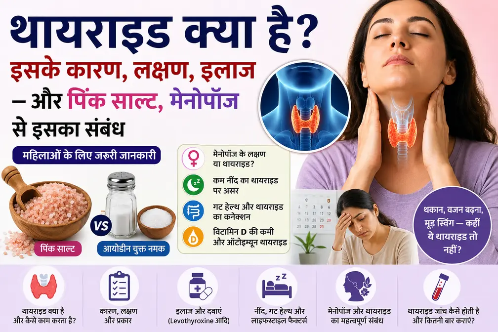 थायराइड क्या है? कारण, लक्षण, इलाज, पिंक साल्ट और मेनोपॉज से थायराइड का संबंध दर्शाता हुआ हेल्थ इन्फोग्राफिक