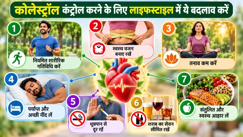 कोलेस्ट्रॉल नियंत्रित करने के लिए व्यायाम, स्वस्थ वजन, तनाव कम करना, अच्छी नींद और संतुलित आहार